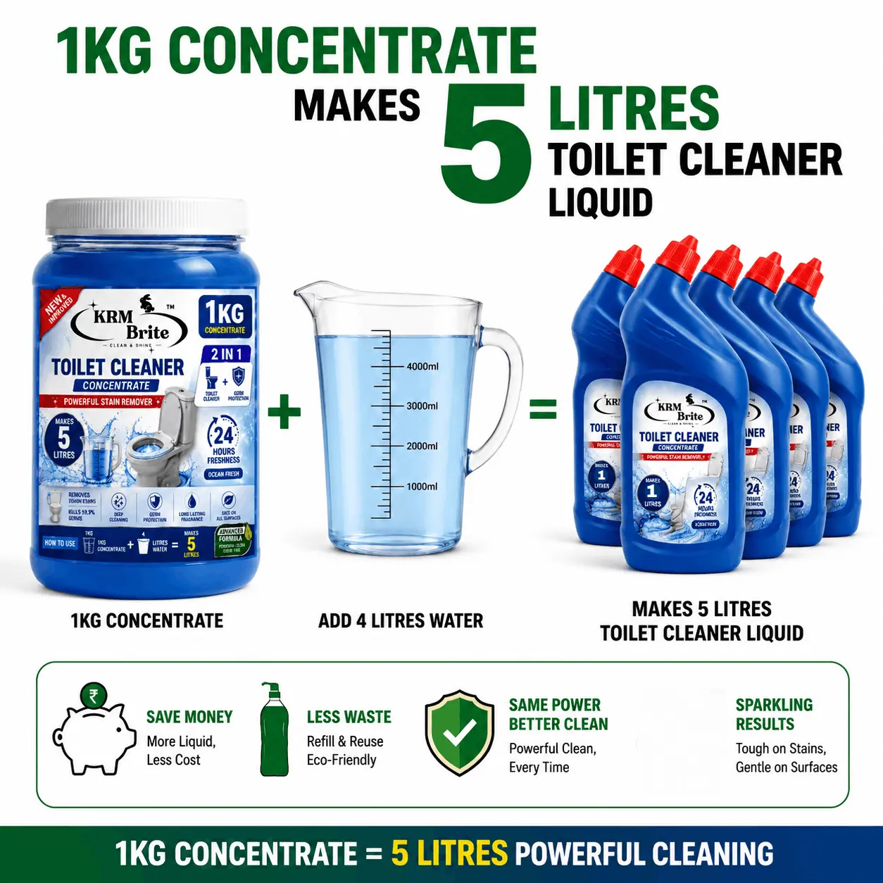 Toilet Cleaner Concentrate 1kg makes 5 Litres ( Ocean Fresh) alternate view